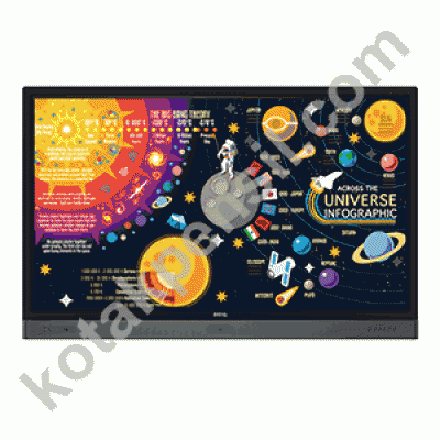 Interactive Flat Panel BENQ RP 6501 K