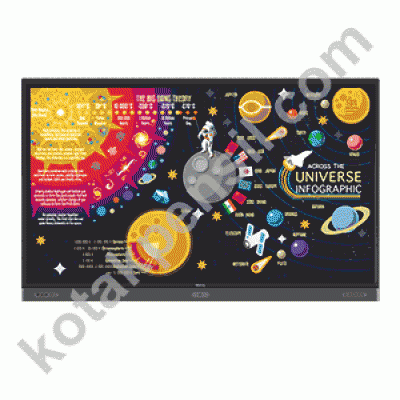 Interactive Flat Panel BENQ RP 8601 K